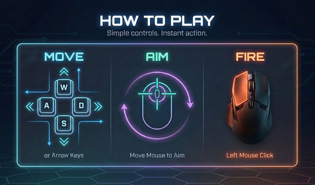 How to Play - Controls